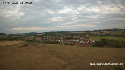 Panorama, Hrad