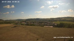 Panorama, Hrad