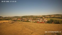 Panorama, Hrad