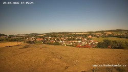 Panorama, Castle
