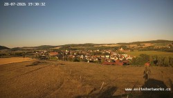 Panorama, Hrad