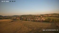 Panorama, Hrad