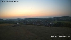 Panorama, Hrad