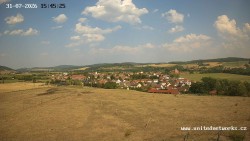Panorama, Hrad
