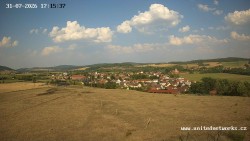 Panorama, Hrad