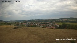 Panorama, Hrad