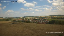 Panorama, Schloss