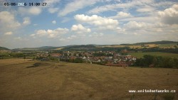 Panorama, Schloss