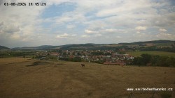 Panorama, Castle