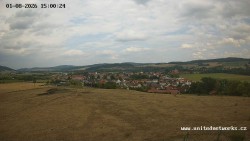 Panorama, Castle