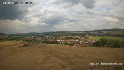 Panorama, Castle