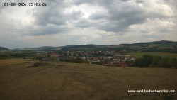 Panorama, Schloss