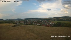 Panorama, Schloss