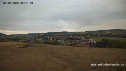 Panorama, Castle