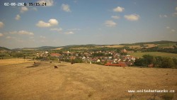 Panorama, Hrad