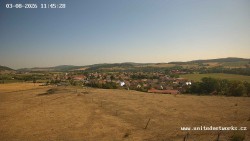 Panorama, Schloss