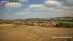 Panorama, Hrad