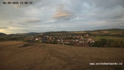 Panorama, Hrad