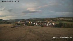 Panorama, Hrad