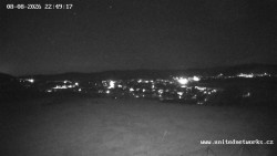Panorama, Zamek