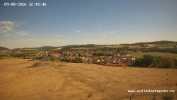 Panorama, Zamek
