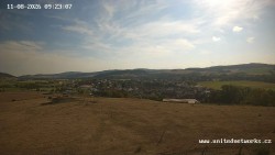 Panorama, Hrad