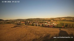 Panorama, Hrad