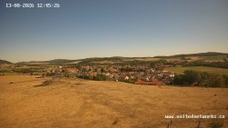 Panorama, Hrad