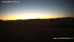 Panorama, Hrad
