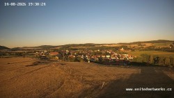 Panorama, Hrad