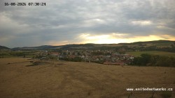 Panorama, Hrad