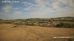 Panorama, Hrad
