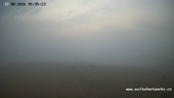 Panorama, Hrad