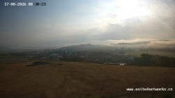 Panorama, Hrad