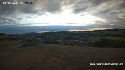 Panorama, Hrad
