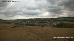 Panorama, Hrad