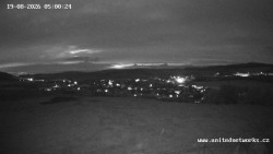 Panorama, Zamek