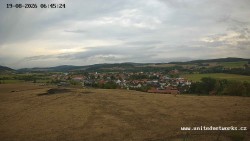 Panorama, Hrad