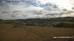 Panorama, Zamek