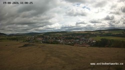 Panorama, Castle