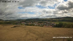 Panorama, Hrad