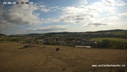 Panorama, Hrad