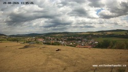 Panorama, Hrad