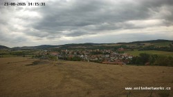 Panorama, Hrad