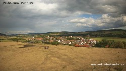 Panorama, Hrad
