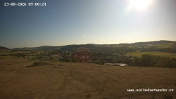 Panorama, Hrad
