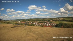 Panorama, Hrad
