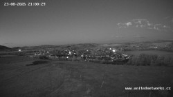 Panorama, Hrad