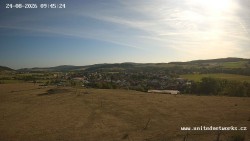 Panorama, Hrad