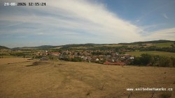Panorama, Hrad